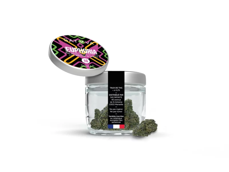 Euphoria - Fleur de CBD